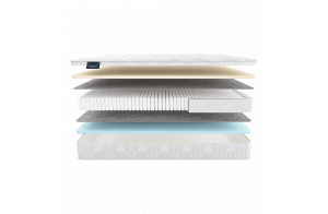 Двусторонний матрас Lazio Multi (Лазио Мульти) от Materlux