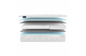 Двусторонний матрас Taormina (Таормина) от Materlux