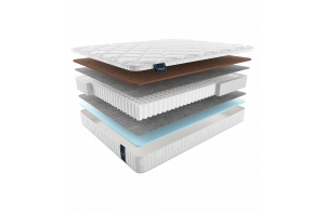Двусторонний матрас Spring Comfort maxi (Спринг Комфорт) от Materlux