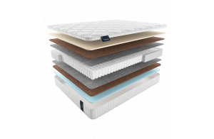 Двусторонний матрас Turia (Турия) от Materlux